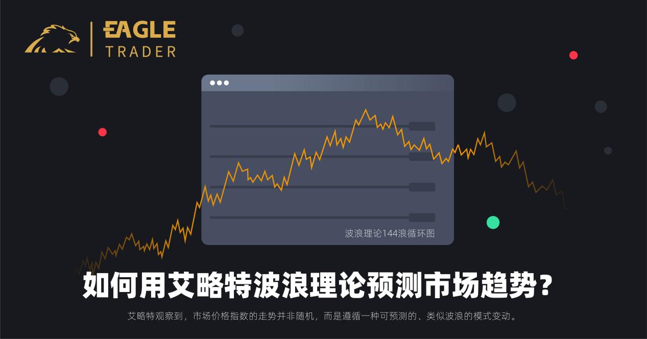 苏州黄金交易市场